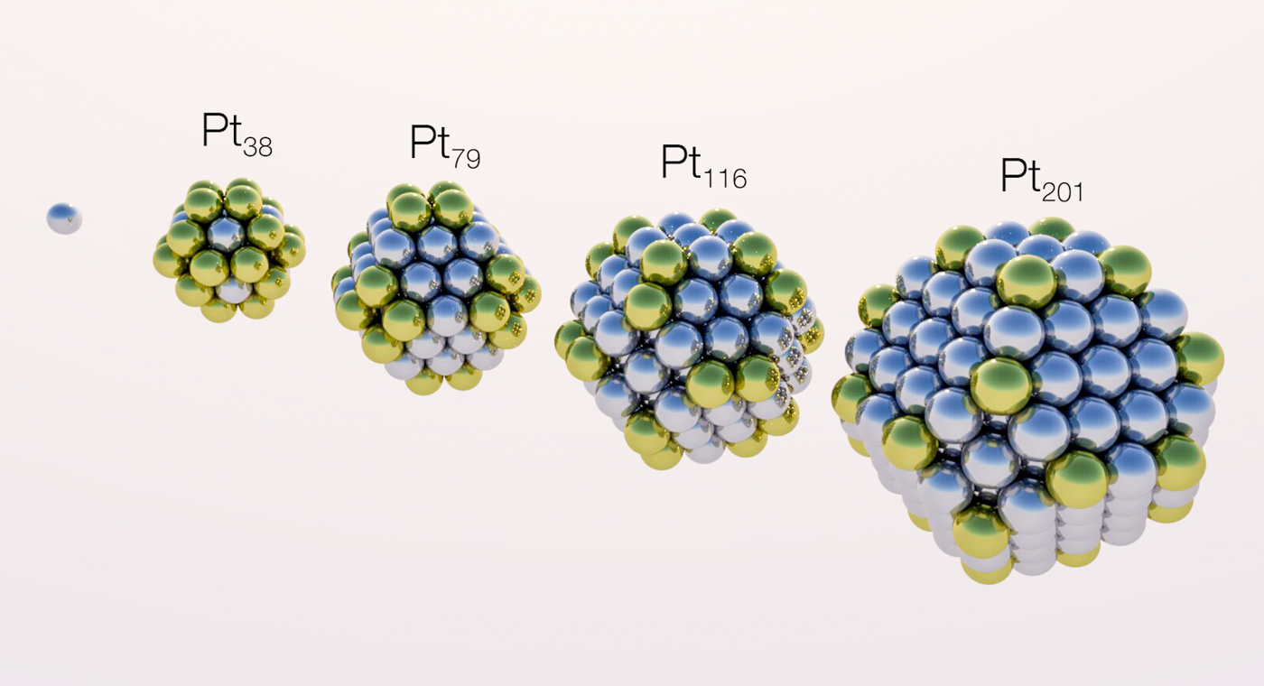 Platinum nanoparticles: synthesis methods, properties, and applications